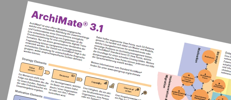 Archimate Poster Teaser webp